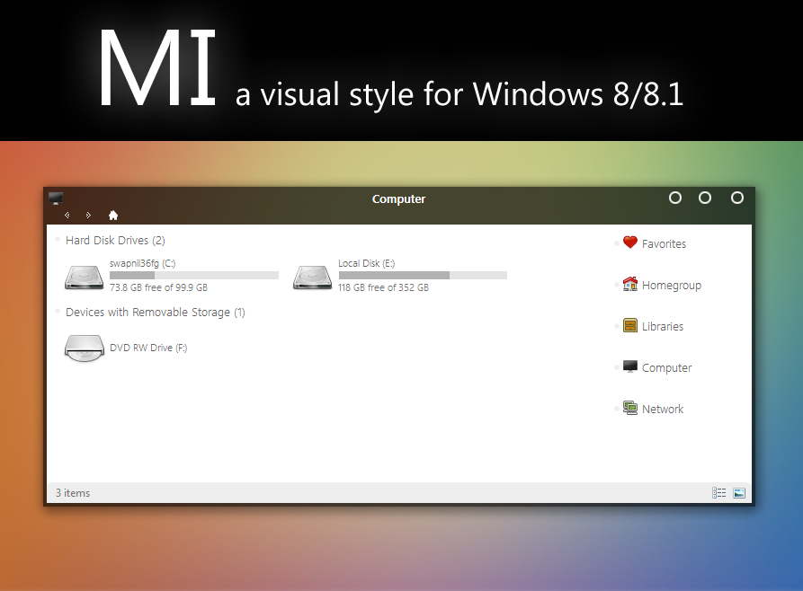 Numixy theme for Win8.1